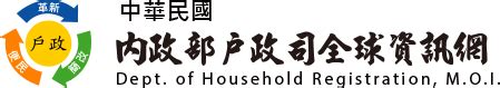 門牌號碼是什麼|中華民國 內政部戶政司 全球資訊網